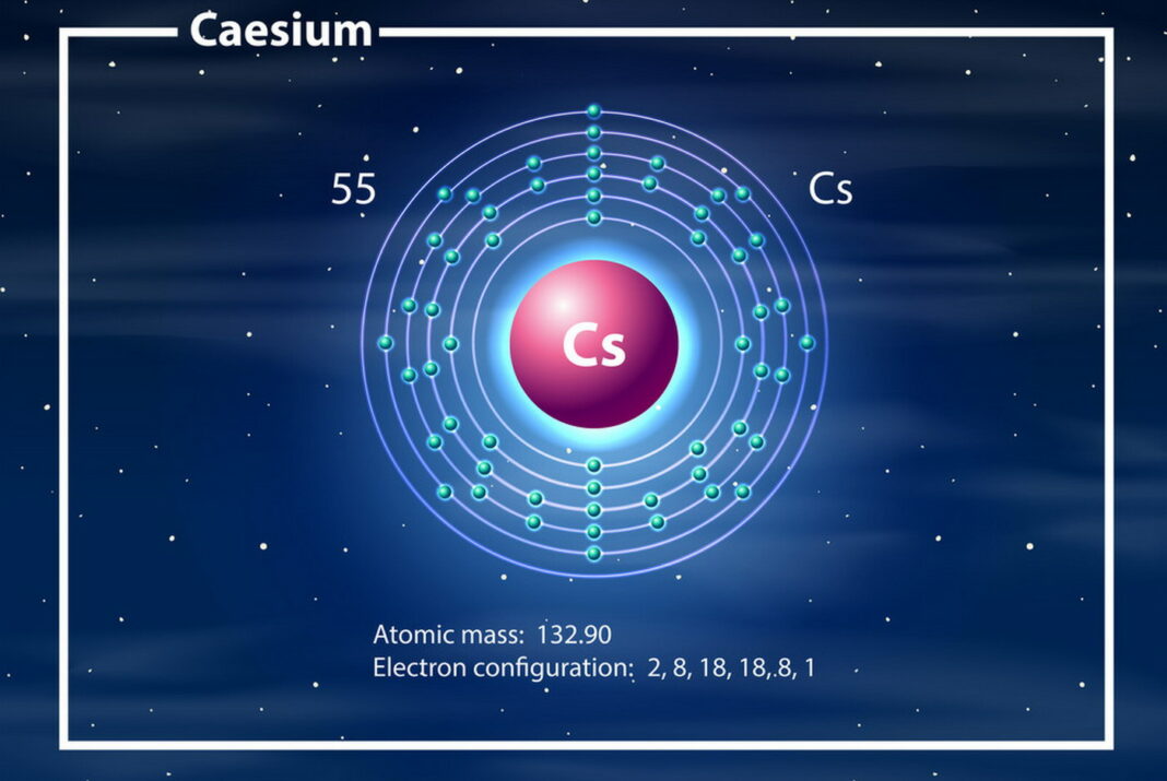 Chemist atom of Caesium 